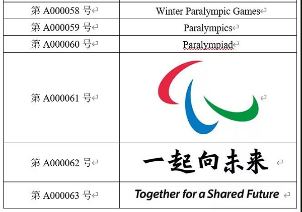 北京2022年冬奥会商标